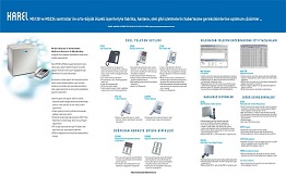 karel santral kodları karel santral kodları